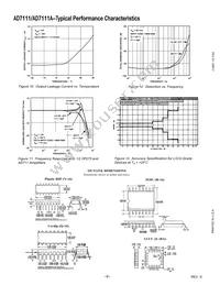 AD7111ACRZ-REEL Datasheet Page 8
