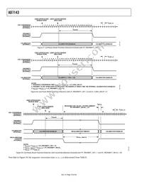 AD7143ACPZ-1500RL7 Datasheet Page 18