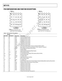 AD7147A-1ACBZ500R7 Datasheet Page 8