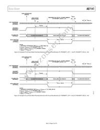 AD7147WPACPZ-1500R Datasheet Page 21