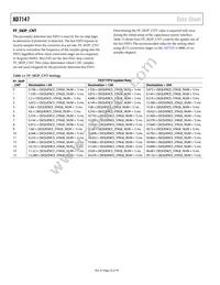 AD7147WPACPZ-1500R Datasheet Page 22