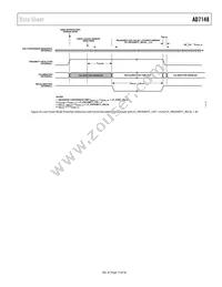 AD7148ACPZ-1500RL7 Datasheet Page 19