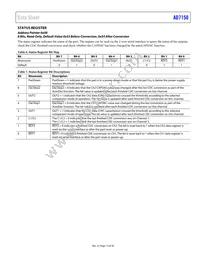 AD7150BRMZ-REEL Datasheet Page 15