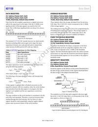 AD7150BRMZ-REEL Datasheet Page 16