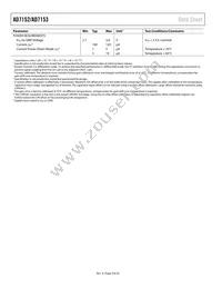 AD7153BRMZ-REEL Datasheet Page 4