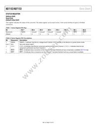 AD7153BRMZ-REEL Datasheet Page 14
