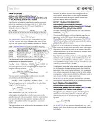 AD7153BRMZ-REEL Datasheet Page 15