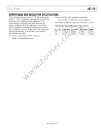 AD7170BCPZ-500RL7 Datasheet Page 9