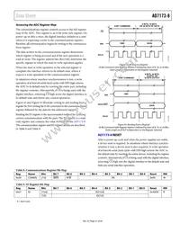 AD7173-8BCPZ-RL Datasheet Page 21