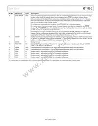 AD7175-2BRUZ-RL Datasheet Page 11