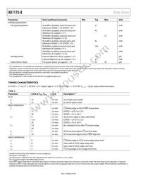AD7175-8BCPZ-RL Datasheet Page 6