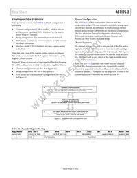 AD7176-2BRUZ-RL Datasheet Page 21