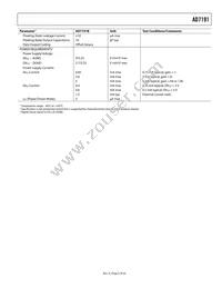 AD7191BRUZ-REEL Datasheet Page 5