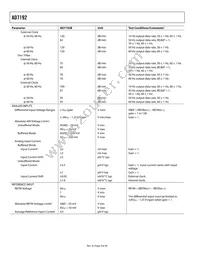 AD7192BRUZ Datasheet Page 4