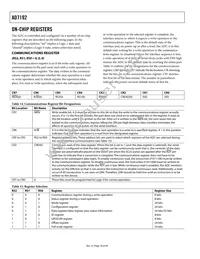 AD7192BRUZ Datasheet Page 18