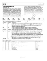 AD7193BCPZ-RL Datasheet Page 22