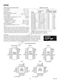 AD7224LP-REEL Datasheet Page 4