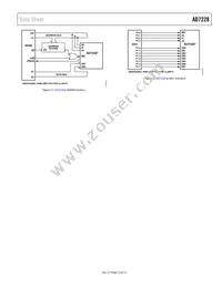 AD7228ACR-REEL Datasheet Page 13