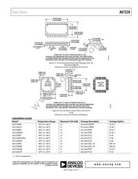 AD7228ACR-REEL Datasheet Page 15