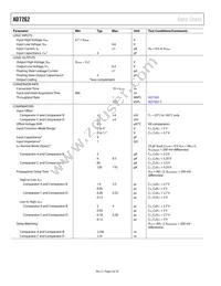 AD7262BCPZ-5-RL7 Datasheet Page 4