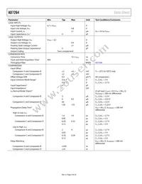 AD7264BSTZ-5-RL7 Datasheet Page 4