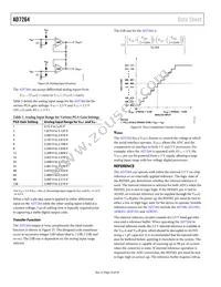 AD7264BSTZ-5-RL7 Datasheet Page 16