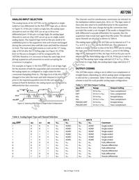 AD7266BCPZ-REEL Datasheet Page 17