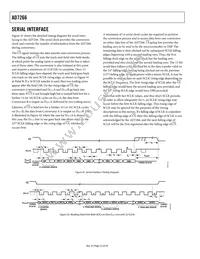 AD7266BCPZ-REEL Datasheet Page 22