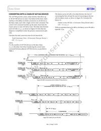 AD7284WBSWZ-RL Datasheet Page 21