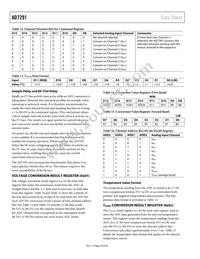 AD7291BCPZ Datasheet Page 18