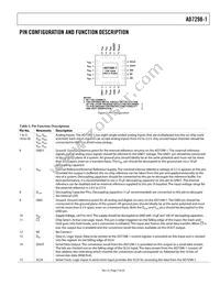 AD7298-1BCPZ-RL Datasheet Page 7