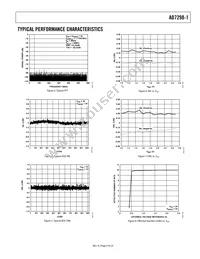 AD7298-1BCPZ-RL Datasheet Page 9