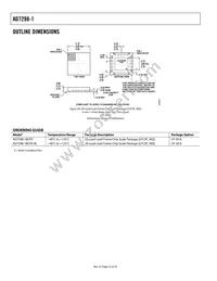 AD7298-1BCPZ-RL Datasheet Page 22