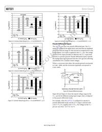 AD7321BRUZ-REEL Datasheet Page 20