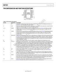 AD7322BRUZ-REEL Datasheet Page 8