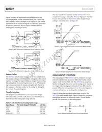 AD7322BRUZ-REEL Datasheet Page 16