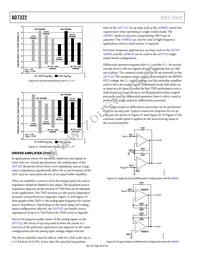 AD7322BRUZ-REEL Datasheet Page 20