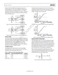 AD7324BRUZ-REEL Datasheet Page 17