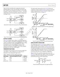 AD7329BRUZ-REEL7 Datasheet Page 18