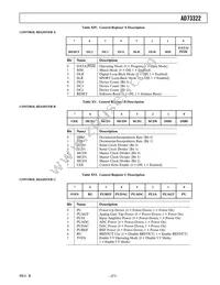 AD73322LARUZ Datasheet Page 21