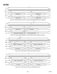 AD73360ASUZ-REEL Datasheet Page 22