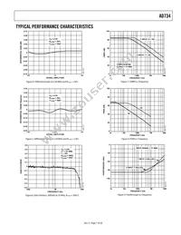 AD734AN Datasheet Page 7