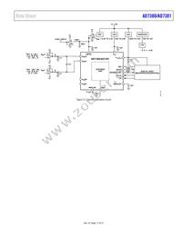 AD7381BCPZ Datasheet Page 17