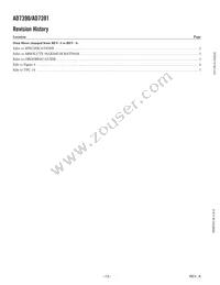 AD7391AR-REEL Datasheet Page 12