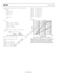 AD7401YRWZ Datasheet Page 16