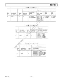 AD74111YRUZ-REEL Datasheet Page 17