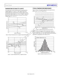 AD7414ARTZ-2REEL7 Datasheet Page 15