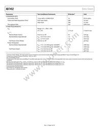 AD7452BRT-R2 Datasheet Page 4