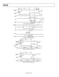 AD7482ASTZ Datasheet Page 18