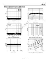 AD7484BSTZ Datasheet Page 9